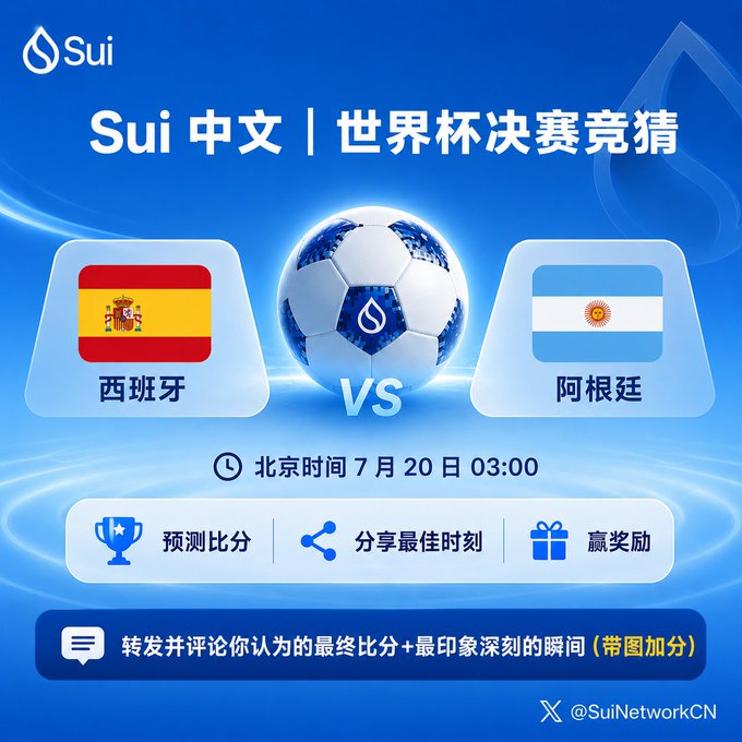 A blue promotional graphic for Sui in Chinese, advertising a World Cup final prediction contest between Spain (西班牙) and Argentina (阿根廷) at 3:00 AM Beijing time on July 20th, with options to predict scores, share moments, and win rewards.