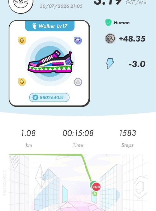 A fitness app summary for 'Walker Lv 17' showing 1.08 km walked in 00:15:08 with 1583 steps, earning +48.35 GST and -3.0 lightning energy.
