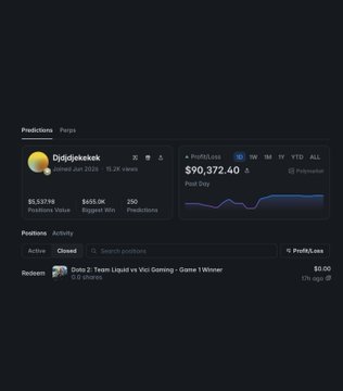 A dark-themed prediction profile for user 'l3djddjekoksk' showing a wallet value of $90,372.40, a profit/loss graph, and a closed position on 'Geno 2: Team Liquid vs Vici Gaming - Game 1 Winner'.