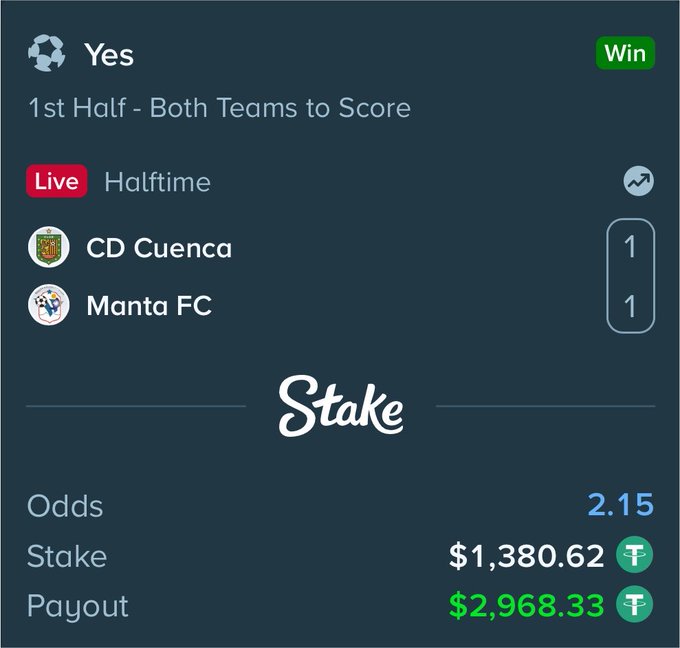 A winning bet slip on Stake.com showing "Yes" for 1st Half - Both Teams to Score in the CD Cuenca vs Manta FC halftime match (1-1), with odds of 2.15, a $1,380.62 stake, and a payout of $2,968.33 marked as a "Win."