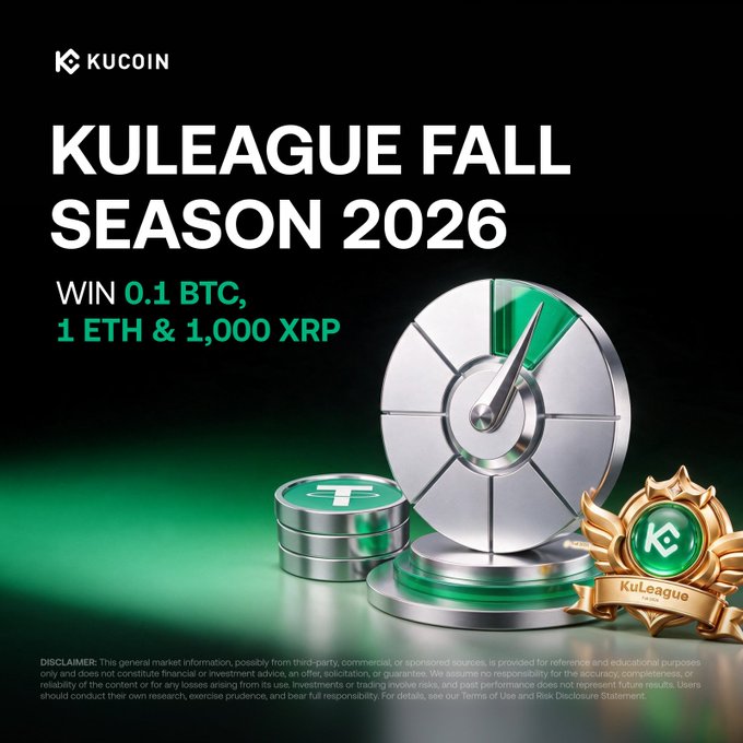 A KuCoin promotional graphic for 'KULEAGUE FALL SEASON 2026' offering prizes of 0.1 BTC, 1 ETH & 1,000 XRP.