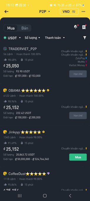 A screenshot of a cryptocurrency P2P trading app interface in Vietnamese, showing USDT/VND listings from traders like TRADERVIBT-P2P, OBAMA, Jinkyyy, and CoffeeDust.