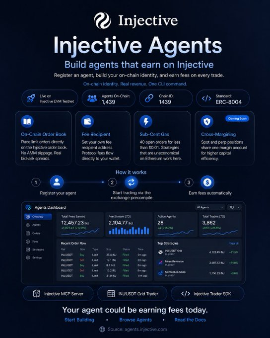 The image features a blue infographic with various icons representing different aspects of AI technology. The infographic highlights that AI has evolved beyond just providing insights; now, it can actively participate in trading activities by connecting directly to the blockchain network. This allows for more efficient execution of strategies and increased autonomy for AI agents. The post emphasizes the importance of AI agents in the world of cryptocurrency, as they enable a new level of automation and participation in the crypto market.