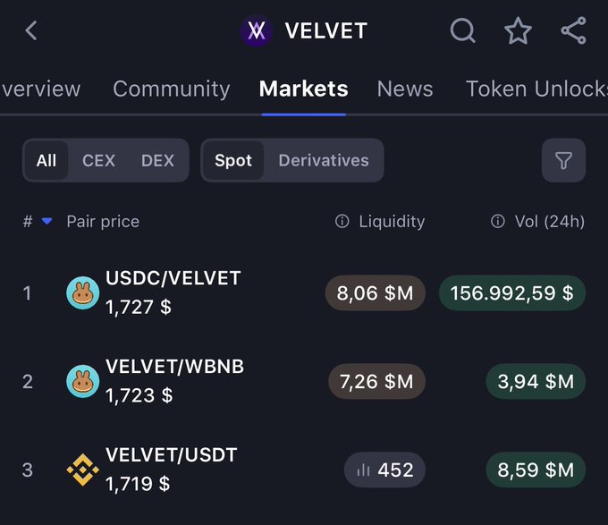 The image shows a spreadsheet with information about various pairs of tokens for trading on the X-Valve Marketplace. It displays the name, token price, and liquidity of several cryptocurrency pairs available for exchange. There are three pairs of tokens visible within the spreadsheet, including USDC/VECTET (7.67), USDC/WEVDT (1.77), and USDC/USDT (1.73). The main pair has a bridged version on base currency (€10) & leverage (€3.49). Additionally, the image features two more tokens: one with a liquidity of $2859.99 and another worth 1.73 units. The post in question emphasizes the importance of understanding token trading before making any transactions.