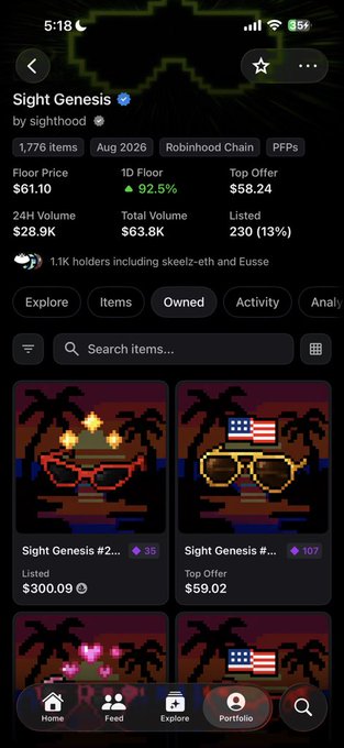A screenshot from a digital collectibles marketplace shows the "Sight Genesis" collection on Robinhood Chain, with 1,776 items and a floor price of $61.10 (up 92.5% in 24 hours), displaying pixel-art character NFTs. The post celebrates this strong market performance, using the collection's name as a pun ("inSIGHT in the HOOD") to call for further price growth.