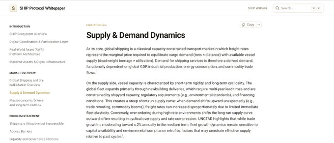 The image shows the "Supply & Demand Dynamics" section of the Ship Protocol Whitepaper, explaining how tight global shipping capacity causes freight rates to fluctuate based on cargo demand shifts, particularly highlighting how UNCTAD white trade growth has slowed to ~2% annually due to port congestion and supply chain vulnerabilities.