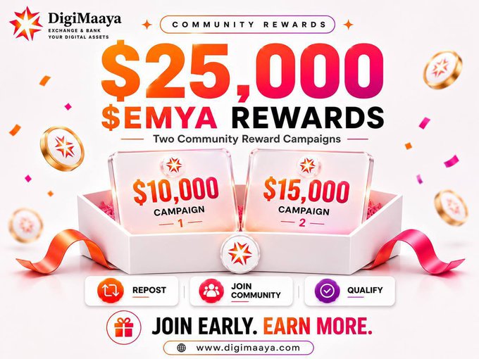 This promotional graphic from DigiMaaya Exchange & Bank advertises a $25,000 $EMYA Community Rewards giveaway split into two campaigns—$10,000 and $15,000—featuring visual elements like treasure boxes filled with rewards, floating $EMYA coins, and a call to action to repost, join the community, and qualify for rewards, directly reinforcing the accompanying post's message about the two ongoing reward campaigns and the call to participate.