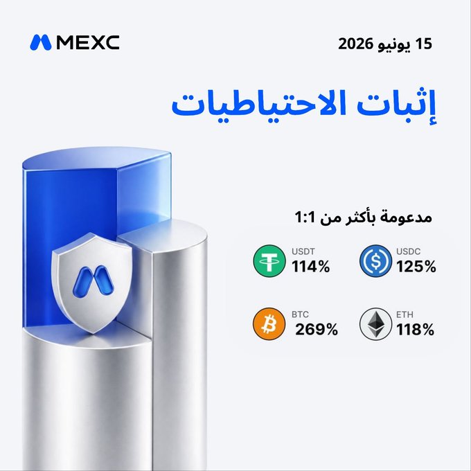 ارزبار المعمل بنسبة تغطية قوية عبر الأصول الرئيسية.