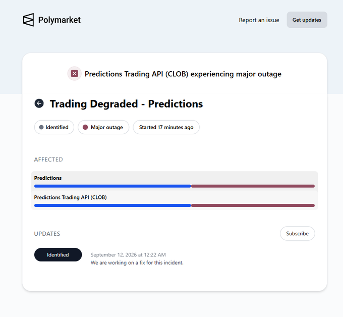 Polymarket status page showing 'Trading Degraded - Predictions' with a 'Major outage' badge affecting the Predictions Trading API (CLOB), started 17 minutes ago with update dated September 12, 2026 at 12:22 AM stating 'We are working on a fix for this incident.'