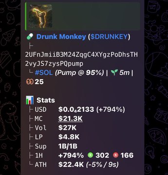 The image shows a screenshot of a web page featuring a list of cryptocurrency values, along with their respective gains or losses from Bitcoin to Ether. The first entry listed has a value of $21.3k (kh).