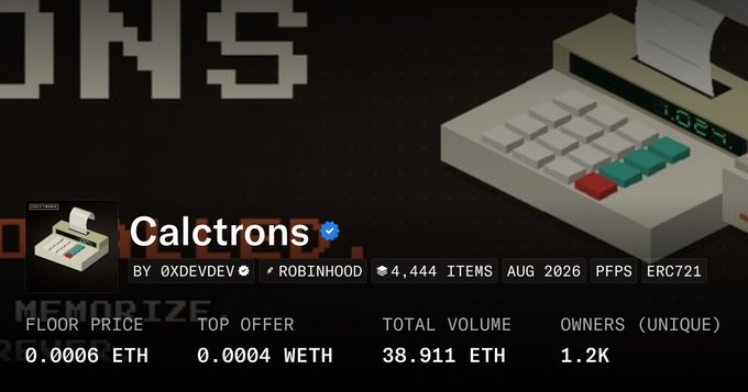 NFT collection page for "Calctrons" by 0xDEVDEV (verified) on Robinhood, featuring a pixel-art cash register; stats show 4,444 items, floor price 0.0006 ETH, top offer 0.0004 WETH, total volume 38.911 ETH, and 1.2K unique owners, listed Aug 2026 as ERC721 PFPS.