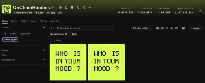 A screenshot of the OnChainHoodies NFT collection page on a marketplace, showing a floor price of 0.0132 ETH ($24), top offer of 0.014 WETH, and 3.69 ETH total volume, with two lime-green "WHO IS IN YOUR HOOD?" pixel art items displayed as items owned. The image visually confirms the user's free mint win, highlighting the low mint price of 0.001 ETH compared to the current 0.0132 ETH floor price for a 13x return.
