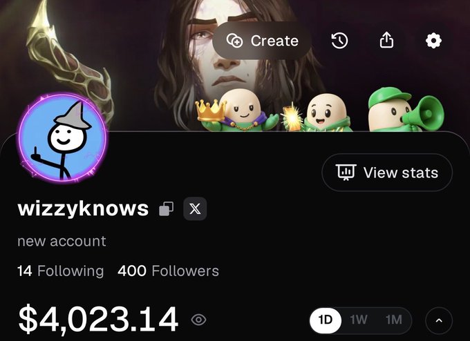 A Pump.fun profile page for 'wizzyknows' showing a new account with 14 following, 400 followers, and a portfolio value of $4,023.14, featuring cartoon avatar artwork.