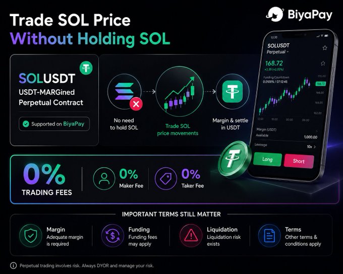 A promotional graphic for "BiyaPay" reads "Trade SOL Price Without Holding SOL" and advertises a "SOLUSDT" perpetual contract with "0% TRADING FEES".