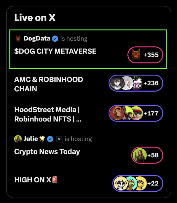 A 'Live on X' interface with the top entry, 'DogData is hosting $DOG CITY METAVERSE' with +355 viewers, highlighted in a green box.