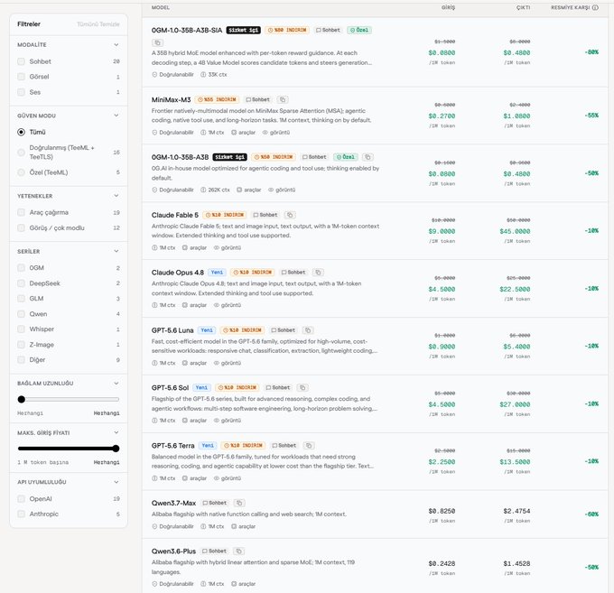 A pricing comparison table for various AI models including OOM-1.0-35B-A38, MiniMax-M3, Claude Fable 5, Claude Opus 4.8, GPT-5.6, Qwen3.7-Max, and others, with Turkish column headers and token prices.