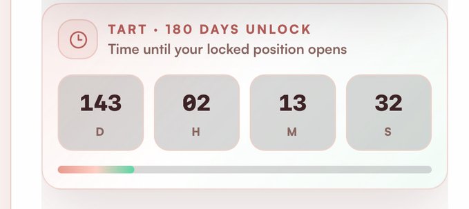 A UI countdown timer card labeled 'TART · 180 DAYS UNLOCK' showing 'Time until your locked position opens' with 143 days, 02 hours, 13 minutes, and 32 seconds remaining.
