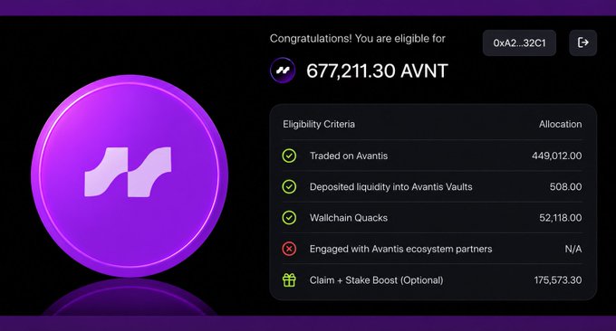 A screenshot showing a user is eligible for 677,211.30 AVNT tokens, with a breakdown of allocations including 449,012 from trading on Avantis, 508 from Avantis Vaults, and 52,118 from Wallchain Quacks, with an optional Claim + Stake Boost of 175,573.30. The image supports the post by highlighting the substantial AVNT airdrop allocation earned through engagement with the Avantis protocol, illustrating how Variational's points system rewarded early users despite the project's previously struggling reputation.