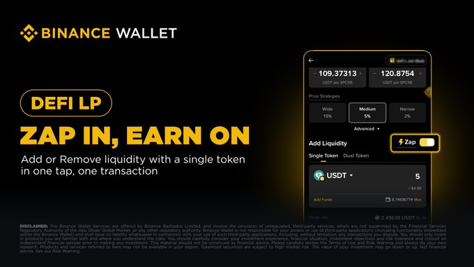 A Binance Wallet promotional banner advertises the new "Zap" feature for DeFi liquidity pools, showing a mobile app interface with a toggle switch that lets users add or remove liquidity using a single token in one transaction. The screenshot displays a USDT position valued at $120.8754 paired with 109.37313 worth of $PCNB, illustrating the simplified one-tap LP functionality described in the accompanying post.