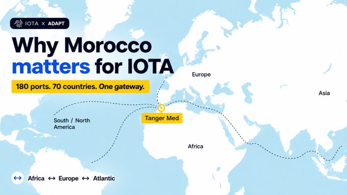 irta x adapt logo and a map of the world with "Why Morocco matters for IOTA" text overlaid on it.