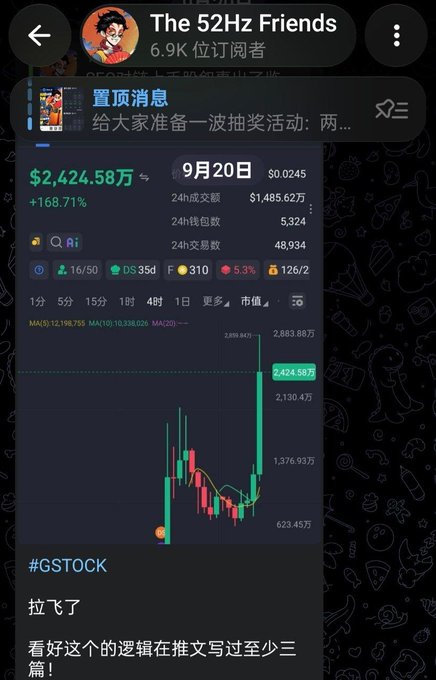 A dark-themed social media screenshot shows a candlestick chart for the ticker $GSTOCK, displaying a price of $2,424.58万 with a +168.71% gain on September 20, posted in "The 52Hz Friends" channel (6.9K subscribers). The post expresses bullish conviction about $GSTOCK approaching its all-time high, encouraging viewers to hold through a potential pullback while emphasizing courage and conviction as key virtues for achieving wealth.