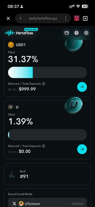 Hertzflow.xyz shows a $999.99 USD1 deposit filled at 31.37%, with a $0 U deposit at 1.39% and the account ranked #91—matching the post about depositing 1,000 USD1 and landing in 91st place.