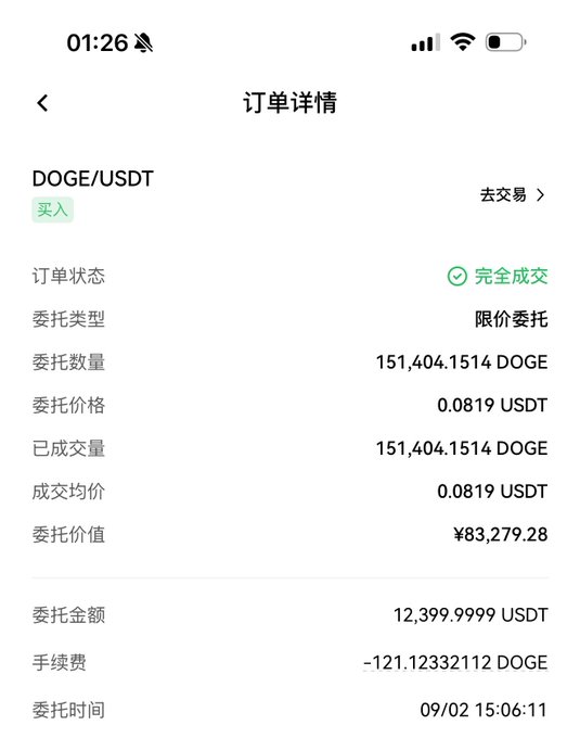 A Chinese-language order details screen on a mobile app showing a completed DOGE/USDT limit buy order for 151,404.1514 DOGE at 0.0819 USDT, valued at ¥83,279.28, with a timestamp of 09/02 15:06:11.