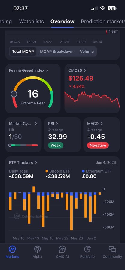 !"", "Ethereum trading app", "Overwatch", "!", "!"