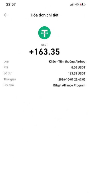 A mobile screenshot shows a transaction receipt for +163.35 USDT credited as an "Airdrop reward" under the Bitget Alliance Program on October 1, 2026, illustrating the weekly USDT payout users can earn by meeting the 100 USDT trading volume or asset threshold.