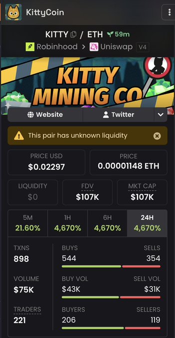 A screenshot of the KittyCoin (KITTY/ETH) token trading page on Uniswap V4 via Robinhood, showing a price of $0.02297, a market cap of $107K, and a warning that liquidity is unknown—aligning with the post's reminder to verify the correct contract address (CA) before trading.