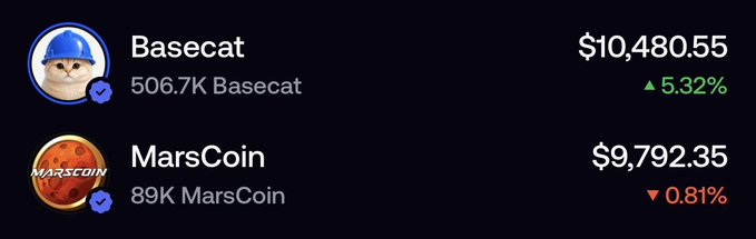 A cryptocurrency tracking display showing Basecat at $10,480.55 (▲ 5.32%) and MarsCoin at $9,792.35 (▼ 0.81%).