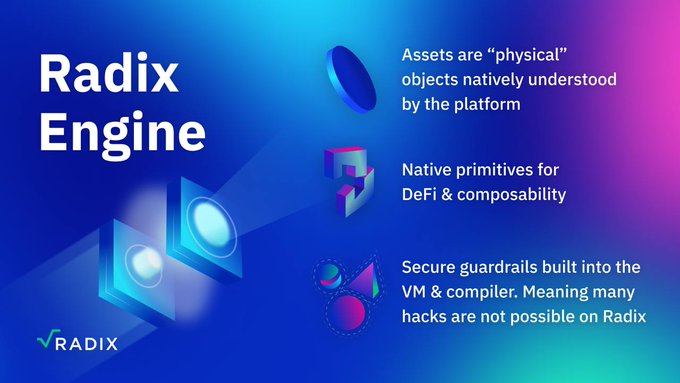 A promotional graphic for "Radix Engine" featuring a vibrant blue-to-magenta gradient background with geometric 3D shapes, highlighting three key features: assets as native "physical" objects on the platform, native primitives for DeFi and composability, and secure guardrails built into the VM and compiler. The Radix logo appears in the bottom left, reinforcing the message that Radix Engine enables safer and easier DeFi development through asset-oriented programming with built-in protections.