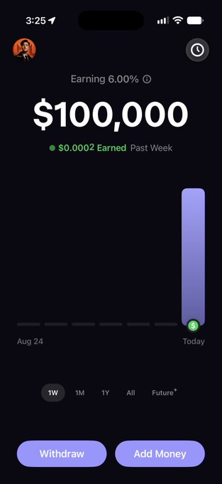 A mobile banking or investment app screen displays a balance of $100,000 with 6.00% earnings, showing only $0.0002 earned in the past week on a steep upward chart.