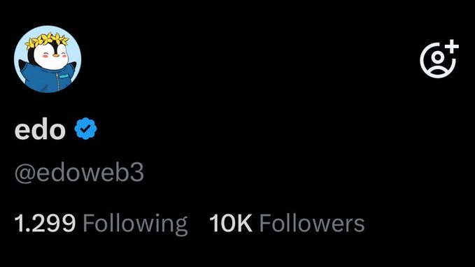 A social media profile for 'edo' (@edoweb3) with a verified badge, showing 10K followers and 1,299 following, featuring a cartoon character avatar wearing a flower crown.