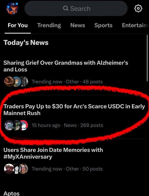 A screenshot of X (Twitter)'s "Today's News" feed showing the trending post "Traders Pay Up to $30 for Arc's Scarce USDC in Early Mainnet Rush" (15 hours ago, 268 posts), which has been circled in red to highlight the FOMO surrounding Arc's USDC being traded at a significant premium above its $1 peg, as warned about in the accompanying post advising traders to stay cautious and remember that 1 USDC = 1 USDC.
