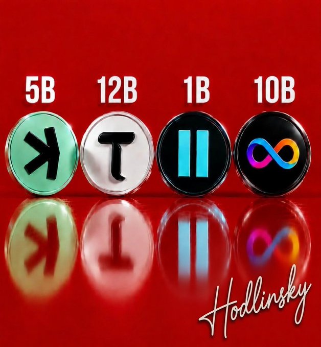 A digital graphic displays four circular icons labeled '5B', '12B', '1B', and '10B' against a red background with the watermark 'Hodlinsky'.