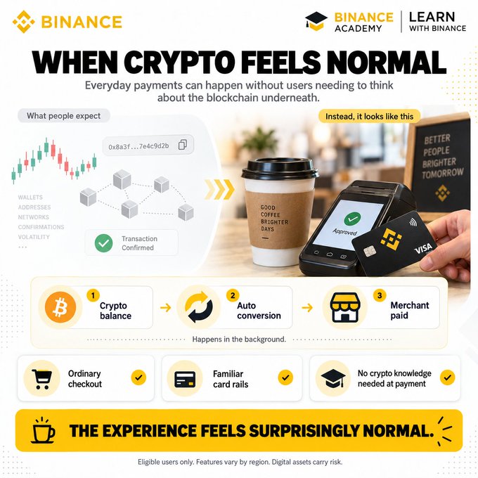 A Binance Academy infographic titled "WHEN CRYPTO FEELS NORMAL" contrasts the complex crypto expectations (wallets, addresses, networks, confirmations, volatility, and hash 0x8a3f...7e4c9d2b) with the simplicity of using a Visa Binance Card for everyday purchases. It illustrates a three-step background process—crypto balance, auto conversion, and merchant paid—highlighting features like ordinary checkout, familiar card rails, and no crypto knowledge required, with the tagline "THE EXPERIENCE FEELS SURPRISINGLY NORMAL."