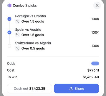 A 'Combo 3 picks' betting slip for Portugal vs Croatia (Over 1.5 goals), Spain vs Austria (Over 1.5 goals), and Switzerland vs Algeria (Over 0.5 goals), showing a cost of $796.11 and potential winnings of $1,452.40.