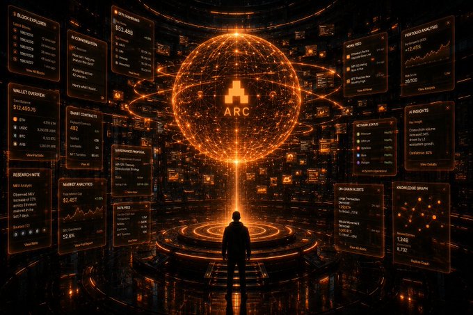 A futuristic dark scene with a figure standing before a glowing orange sphere labeled "ARC" surrounded by floating data panels showing wallet overviews, market analytics, and portfolio analysis.