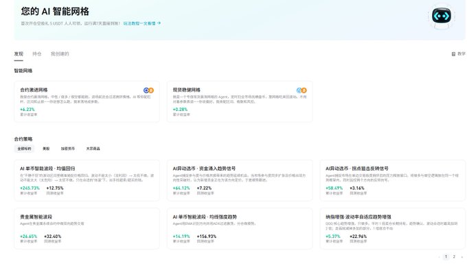 The image shows a Bitget "AI智能网格" (AI Smart Grid) interface displaying smart grid strategies with performance metrics, including partnership grids (+4.27% APR) and limit price grids (+0.28% APR), along with popular strategy cards like AI币价智能波段-均衡回归 (+243.72%/+12.75%) and AI均线选币-资金流入趋势信号 (+66.12%/+7.22%). It complements the post by illustrating the Bitget smart grid platform's interface where users can customize parameters for BTC/ETH strategies rather than blindly activating preset bots.