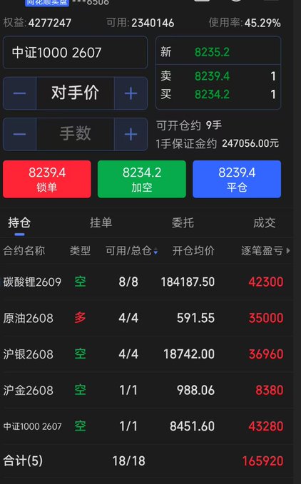 中国买票和A-shares surge sharply, causing major crashes in US and other markets. The oil prices are skyrocketing while everything else seems to be plunging. These market fluctuations have become a global concern. One of the posts suggests that it's impossible to reopen the Strait of Hormuz due to the crude oil surge. The Bitcoin crash is another topic under discussion, with its value reaching a four-decade low.
