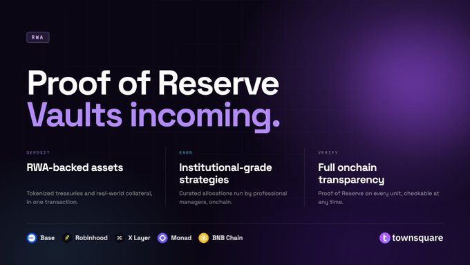 A promotional graphic announcing "Proof of Reserve Vaults incoming" from a campaign labeled "RWA," highlighting three features—depositing RWA-backed assets, earning through institutional-grade strategies, and verifying via full onchain transparency—with partner logos for Base, Robinhood, X Layer, Monad, BNB Chain, and TownSquare displayed at the bottom. The image visually reinforces the post's teaser for the upcoming launch of TownSquare-powered Proof of Reserve Vaults across multiple blockchain networks.
