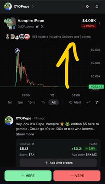 A mobile screenshot from the XOY app showing a page for 'Vampire Pepe' (0x57...B) with a price of $4.05K and a hand-drawn yellow arrow pointing up, suggesting a price increase.
