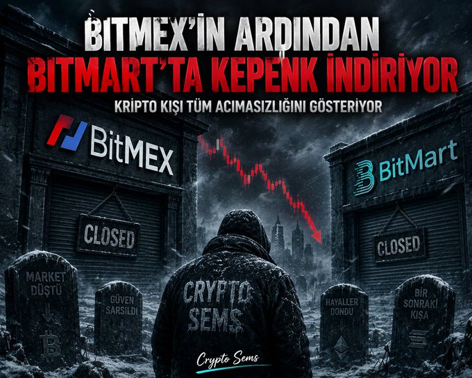 A dramatic graphic in Turkish reads 'BİTMEX'İN ARDINDAN BİTMART'TA KEPENK İNDİRİYOR' (After BitMEX, BitMart is shutting down), showing closed storefronts for BitMEX and BitMart with a declining red chart.