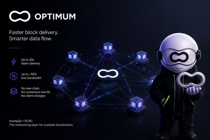 Promotional graphic for 'OPTIMUM' describing it as a networking layer for scalable blockchains, highlighting features like 'Up to 20x faster delivery,' 'Up to ~95% less bandwidth,' and 'mum2p2 + RLNC,' with a 3D character mascot.
