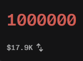 The image displays a bold red counter reaching 1,000,000 with " $17.9K" below it alongside a person icon—suggesting a milestone of 1 million views/interactions generating roughly $17.9K in revenue, which likely explains the poster's concern about their mother's disapproval of their viral success (or lack thereof).