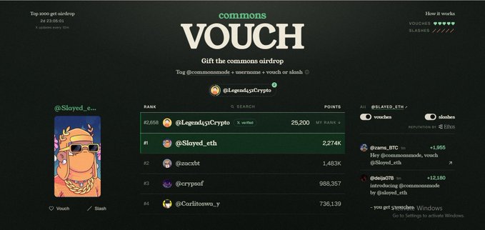 The image shows the Commons Vouch platform homepage with a leaderboard ranking users by vouch points, where @Legend453Crypto tops the list with 25,200 points and @Slayed_eth follows at #1 with 2.274K points, illustrating the vouching system mentioned in the post where users can connect via X or GitHub to endorse others. The page also displays a "Top 1000 get airdrop" banner with a date of 24.23.05.01, supporting the post's speculation about an upcoming Commons airdrop.