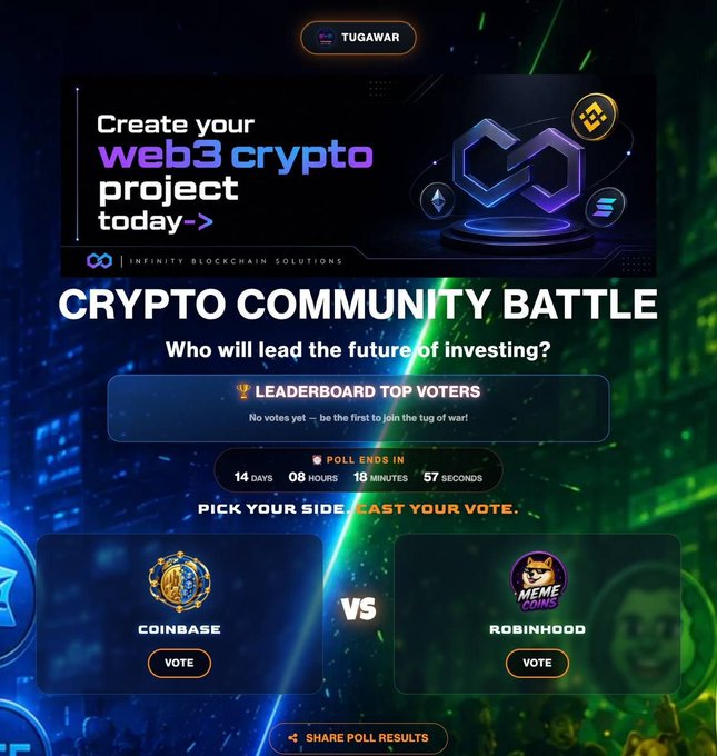 A "Crypto Community Battle" tug-of-war poll pits Coinbase against Robinhood under the Infinity Blockchain Solutions banner, with the poll closing in 14 days, 8 hours, 18 minutes, and 57 seconds—suggesting the poster is promoting a 1000 USDT prize incentive for voters participating in the contest.