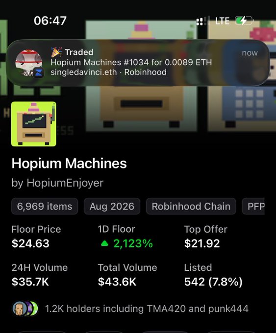 A mobile screenshot of the 'Hopium Machines' NFT collection by HopiumEnjoyer on Robinhood Chain, showing a Floor Price of $24.63 and a notification that 'singledavinci.eth' traded #1034 for 0.0089 ETH.