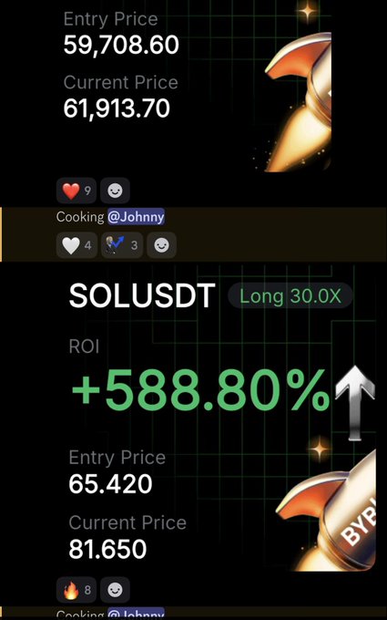 A trading screenshot showcasing a SOLUSDT Long 30.0X position with an impressive +588.80% ROI, alongside a Bitcoin long position at $61,913.70 (up from a $59,708.60 entry), crediting @Johnny, which complements the post's celebration of Bitcoin and Solana longs performed alongside @WealthGroup.
